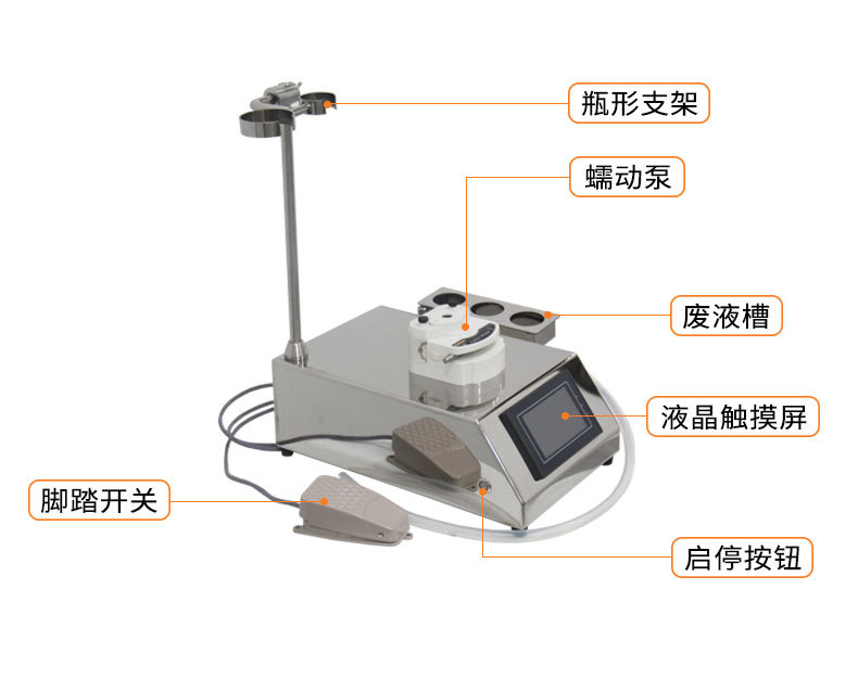 集菌儀維護(hù)保養(yǎng)操作規(guī)程及注意事項